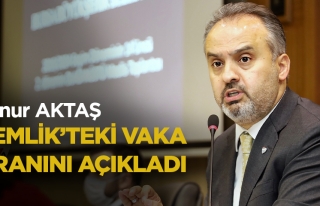 Alinur Aktaş Bursa'daki Vaka Oranlarını Açıkladı